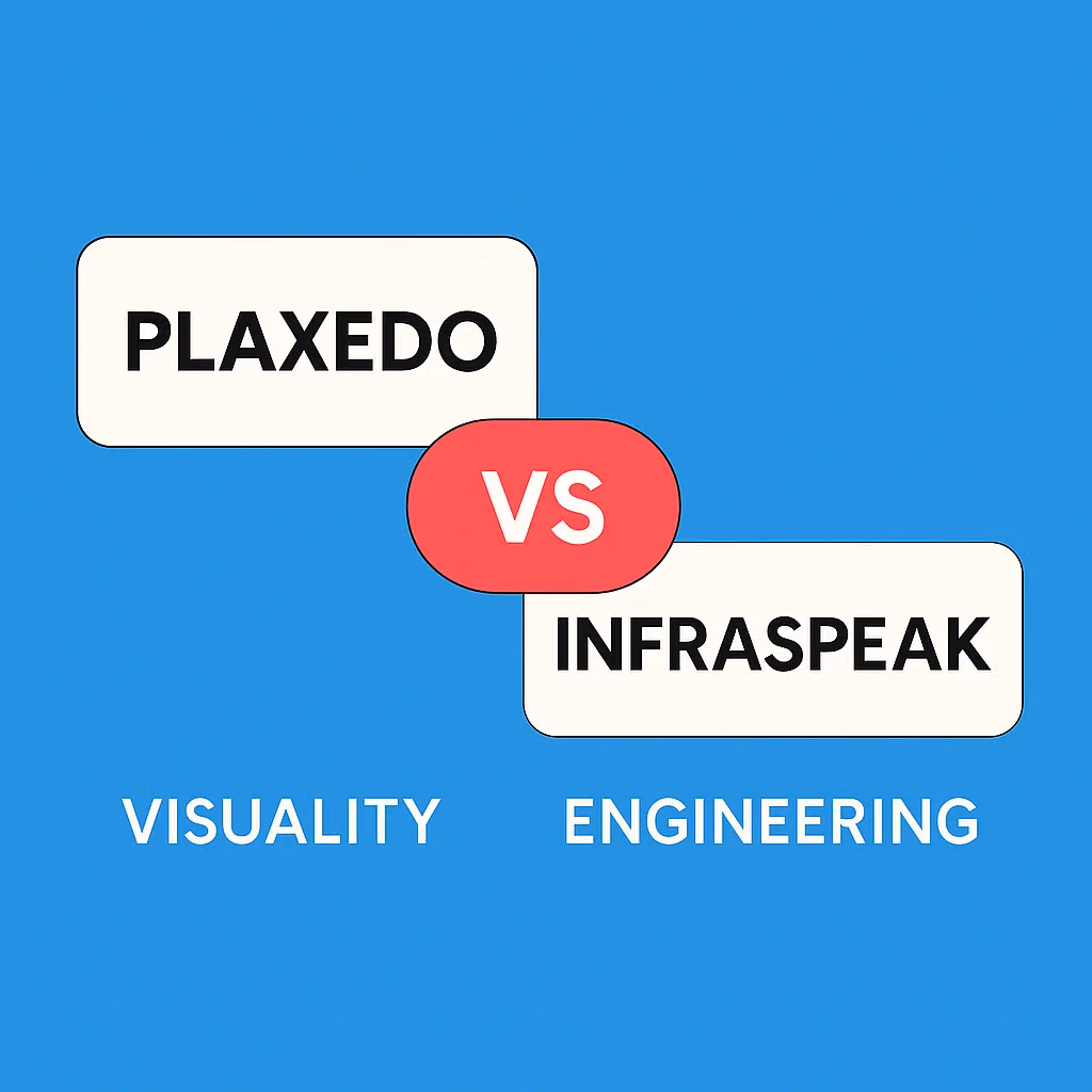 Plaxedo срещу InfraSpeak — визуалност срещу инженерство в управление