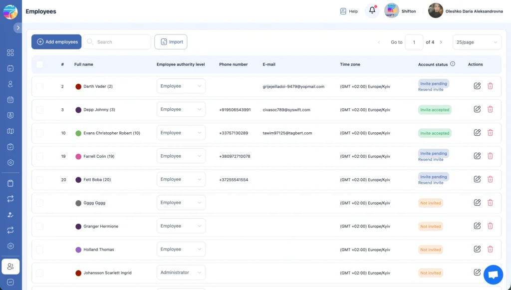 Shifton Field Service Employee Management Dashboard