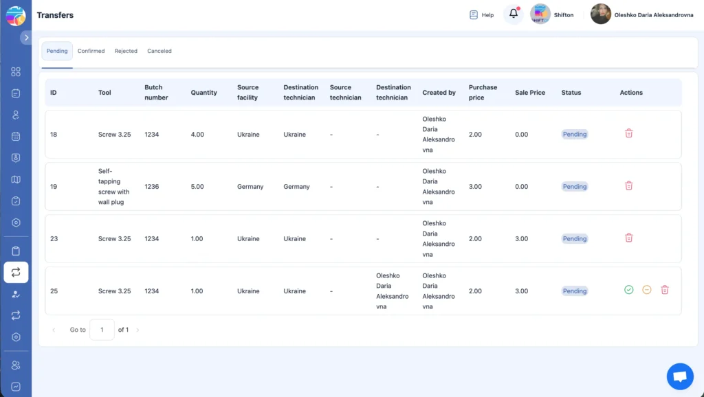 Inventory transfer management dashboard in Shifton