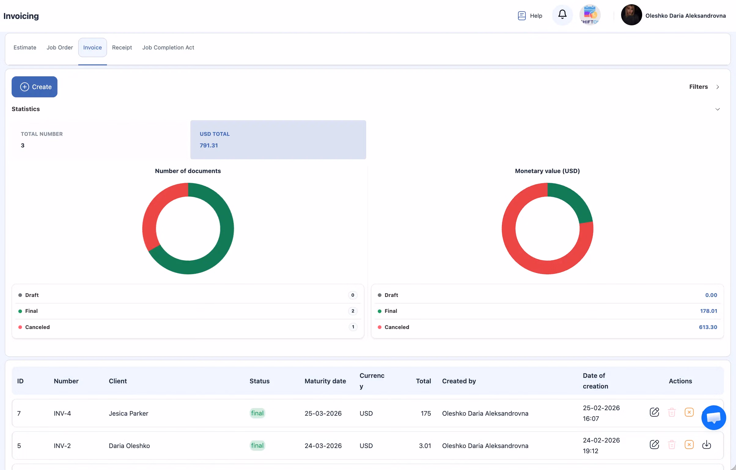 Full Control Over Document Content and Pricing