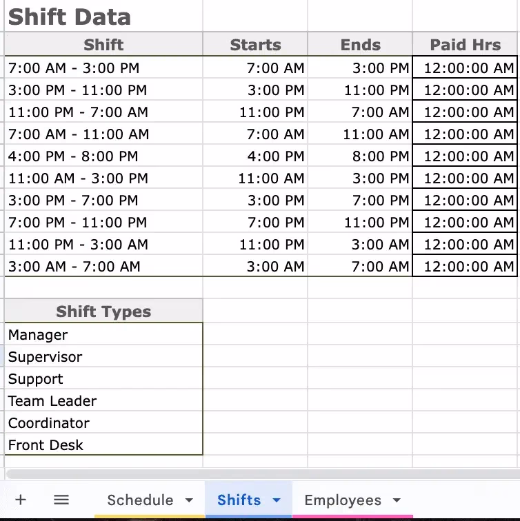 Create Shifts and Roles