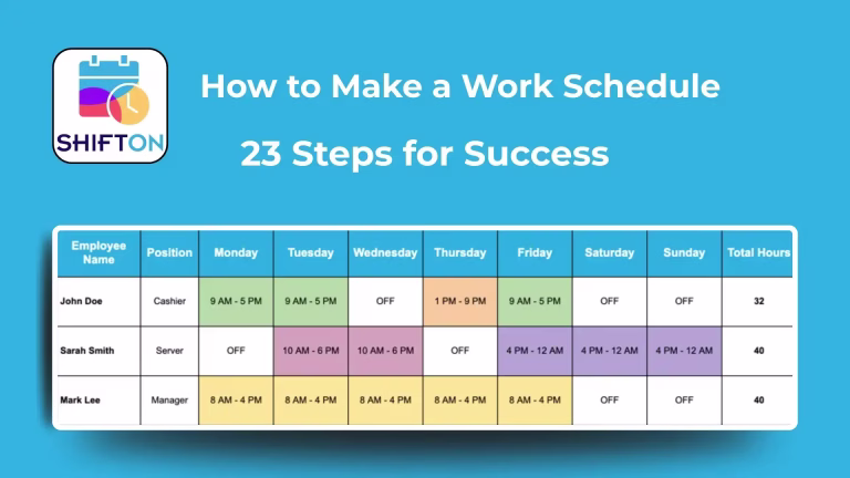 Wie Sie einen Arbeitsplan für Ihr Team erstellen: 23 Schritte