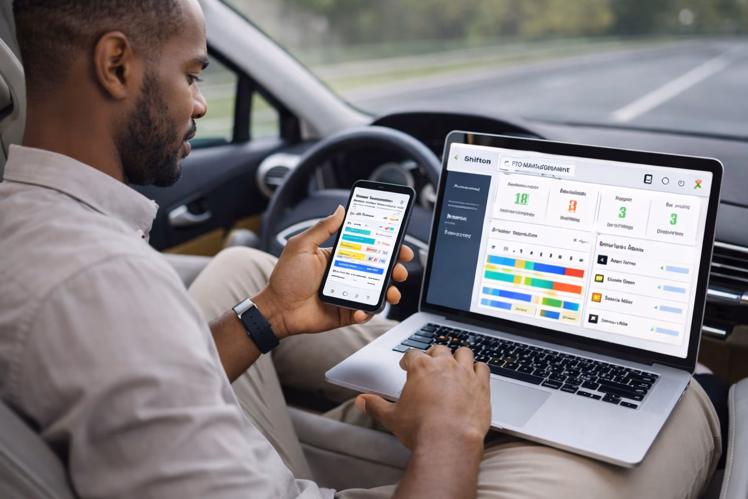 Преимущества решения с доступ везде для команд