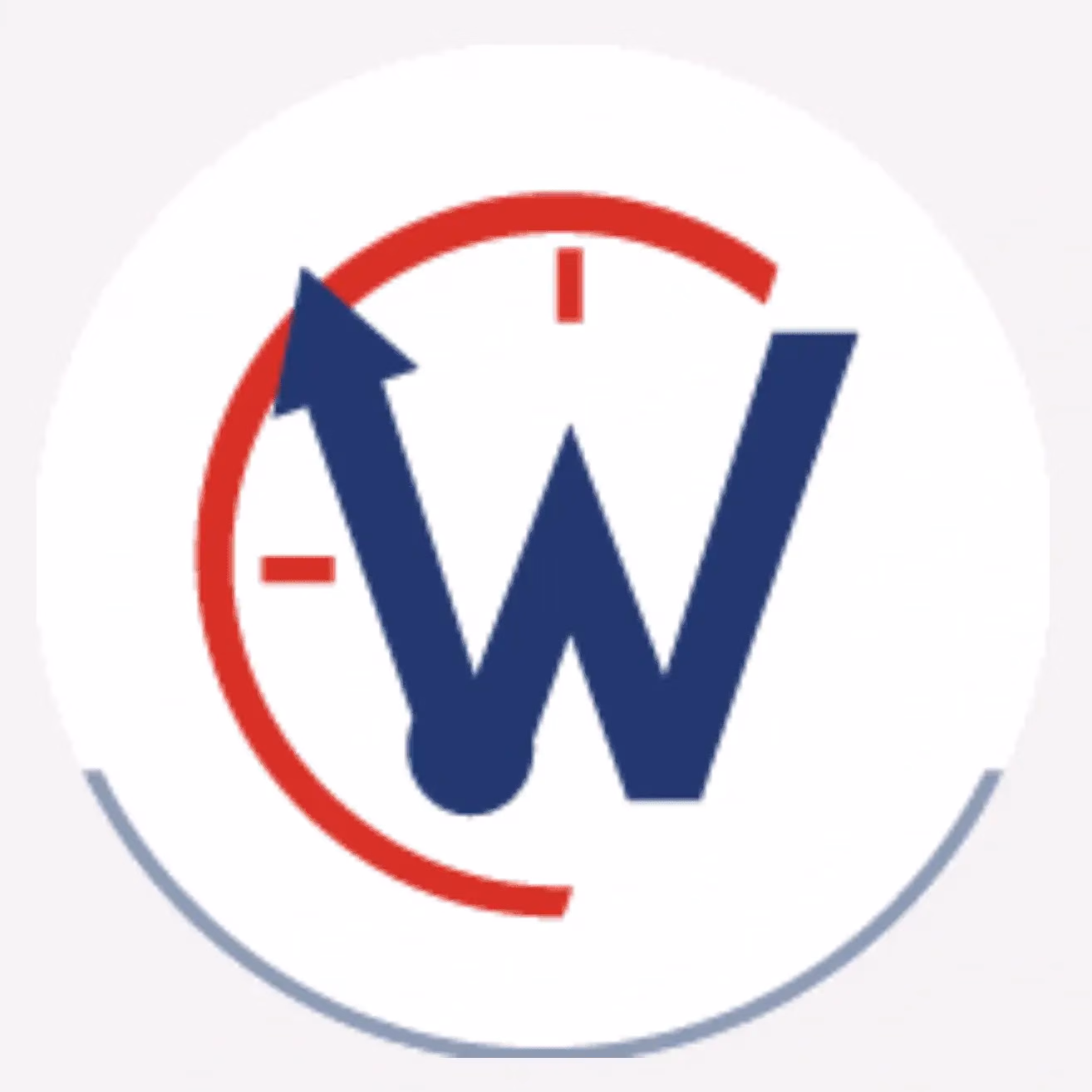 Wat is Wanneer Werken