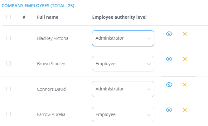 Employee overview table with 25 staff, roles, selection options, and management icons.