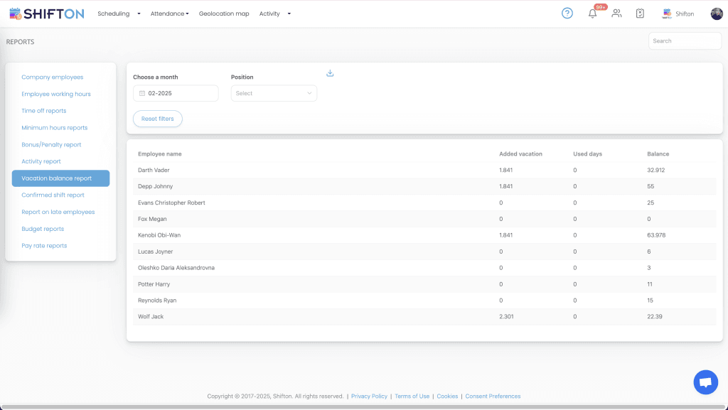 ShiftOn Employee Hours Report Dashboard Overview