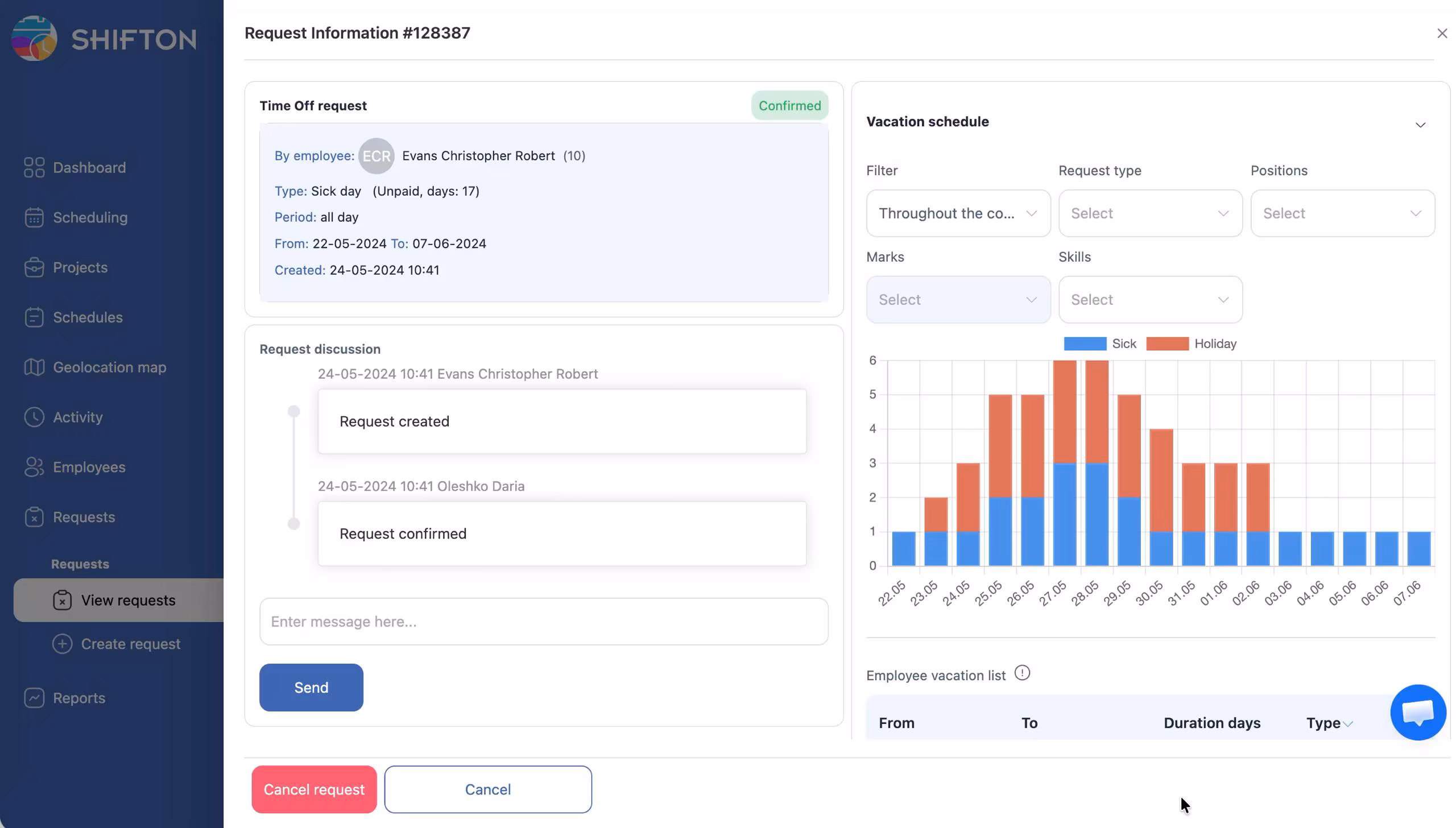 Гибкое и мобильное планирование персонала в розничной торговле для лучшей координации команды
