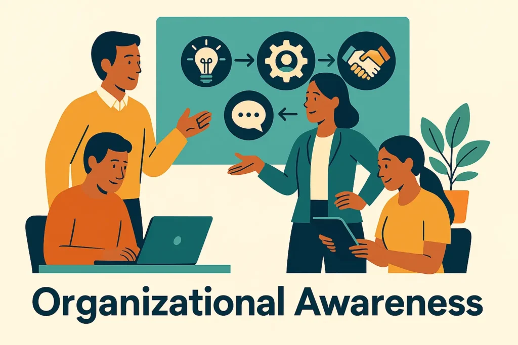 Por qué la conciencia organizacional importa para los líderes de hoy