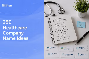 250 Healthcare Company Name Ideas for Clinics, Care, and Wellness