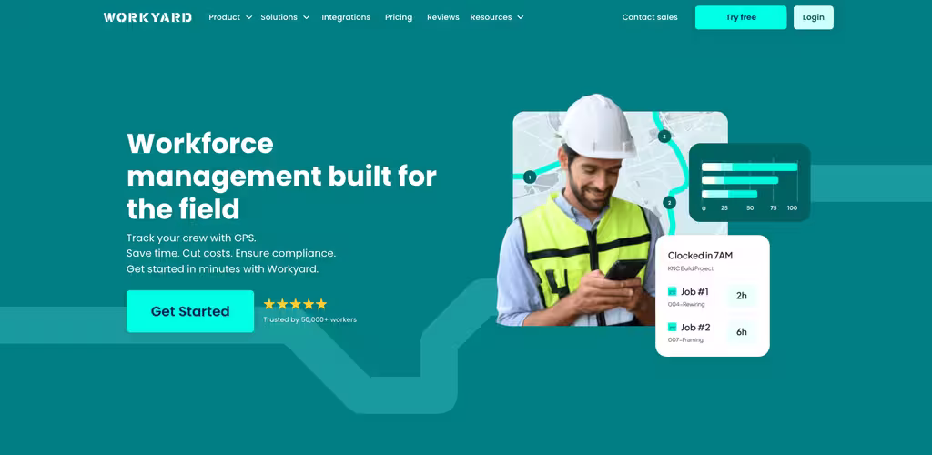 Workyards forside der viser styring af feltmedarbejdere med GPS-indstempling og kort med opgaveomkostninger