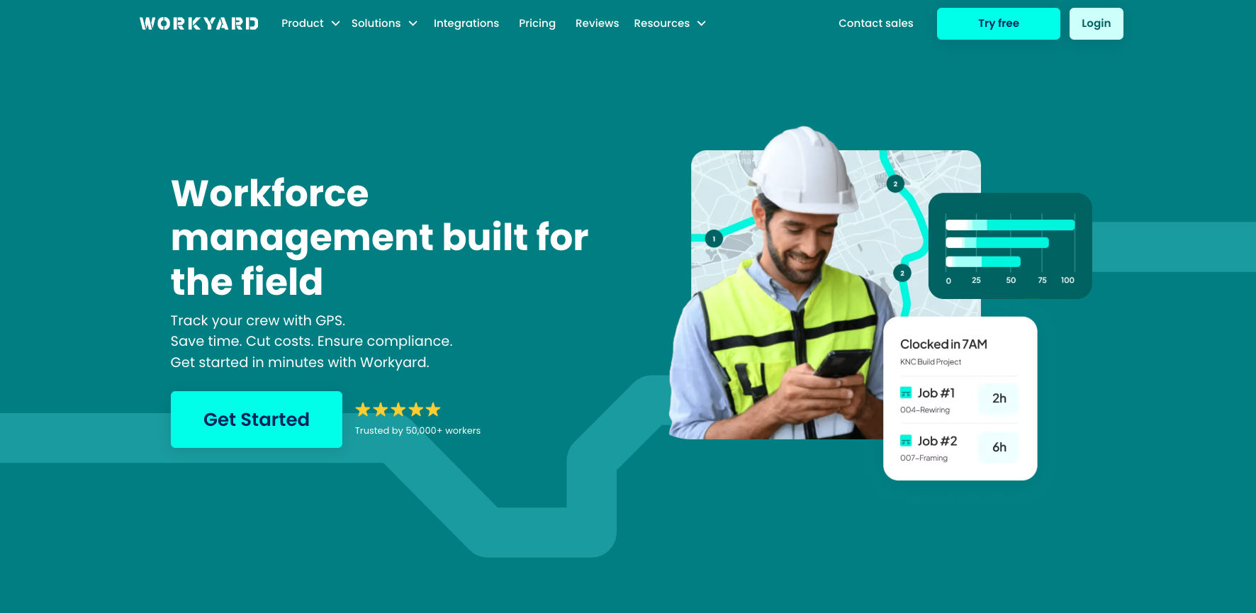 Workyard homepage showing field workforce management with GPS clock-in and job cost cards