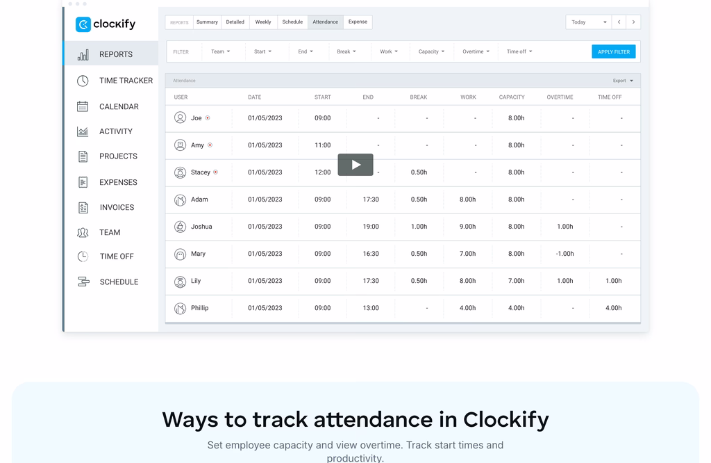 Clockify attendance report table with user, date, start, end, break, work, capacity, overtime and time off columns